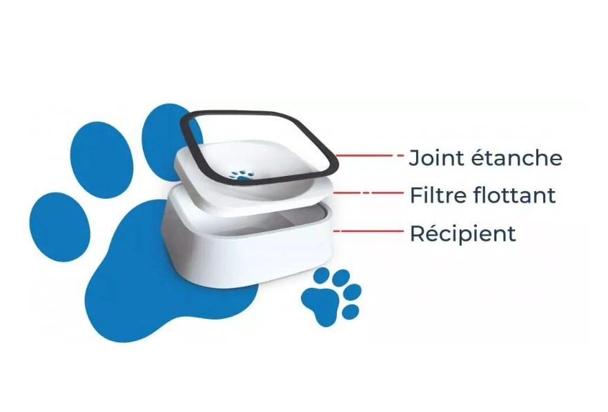 BEBEDERO ANTIDERRAME PARA PERROS Y GATOS